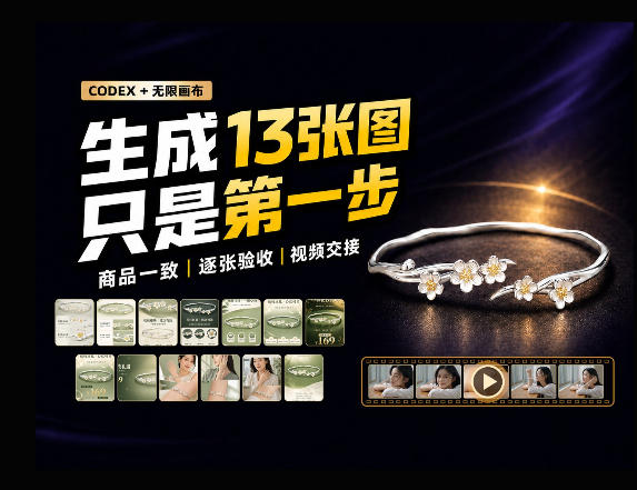 一张商品图,跑出13张电商图和15秒视频方案:这套Skill到底怎么工作?-优优云创网