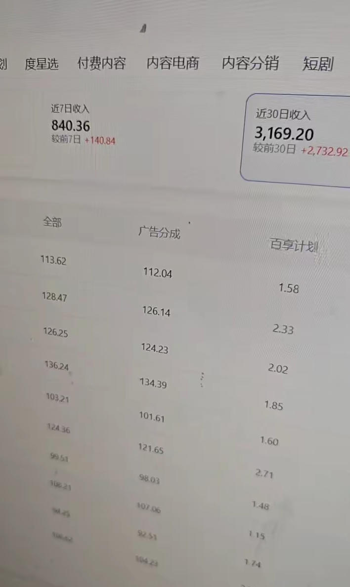 20260921222532487-e33854e1f667b3665aead2d54d65db18 百家号科普类视频项目,过乘风和创作人教学,不需要人工剪辑,单号日入100+可批量矩阵放大