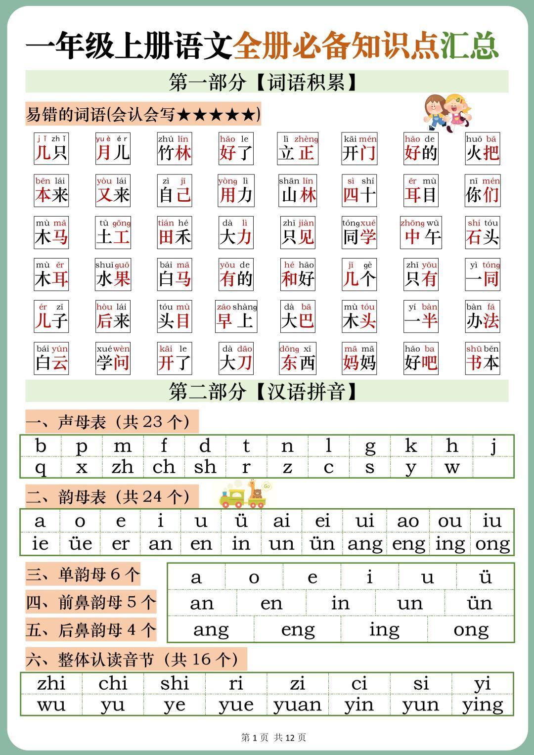 一年级上册语文全册必备知识点汇总-优优云创网