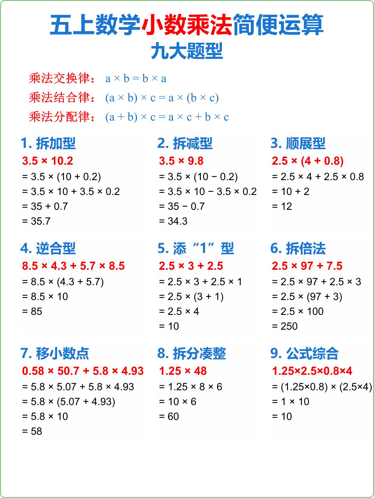 五上数学小数乘法简便运算-优优云创网