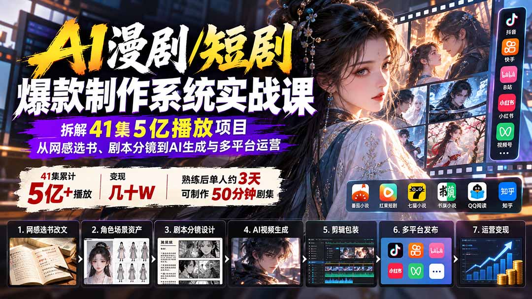 AI漫剧/短剧爆款制作系统实战课：拆解41集5亿播放项目，从网感选书、剧本分镜到AI生成与多平台运营-优优云创网