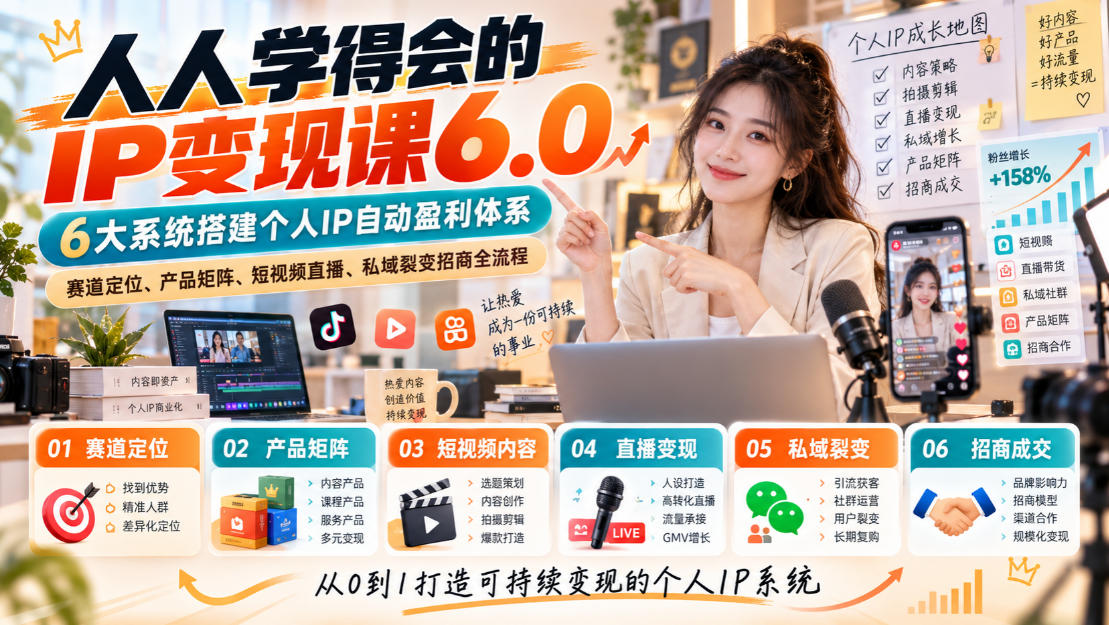 20260928123033788-51f53bdde12a727a71f7607e4a8ee357 人人学得会的IP变现课6.0,6大系统搭建个人IP自动盈利体系,赛道定位、产品矩阵、短视频直播、私域裂变招商全流程