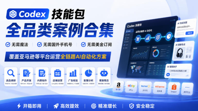 Codex技能包全品类案例合集，无需魔法、无需国外手机号、无需美金订阅，覆盖亚马逊等平台运营全链路AI自动化方案-优优云创网