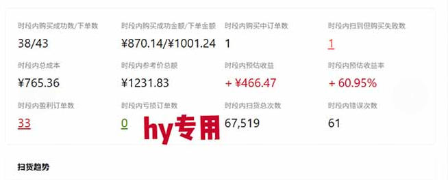 20260929162635236-eea2bc0607c78918a6c7eca7c544473e 三款长期稳定AI自动化游戏,日入1k,毫无保留的全部教给你!【揭秘】