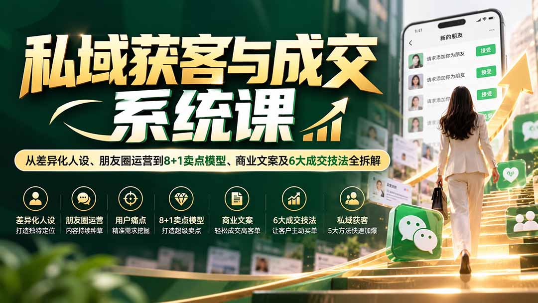 私域获客与成交系统课:从差异化人设、朋友圈运营到8+1卖点模型、商业文案及6大成交技法全拆解-优优云创网