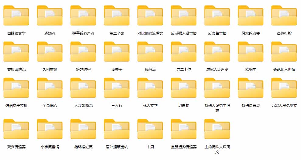 图片[1]-某社群百人拆文交流群付费资源-更新0929：千本爆款短篇拆解+每日拆文案例+网感训练+原创写作方法-迦哆网创社