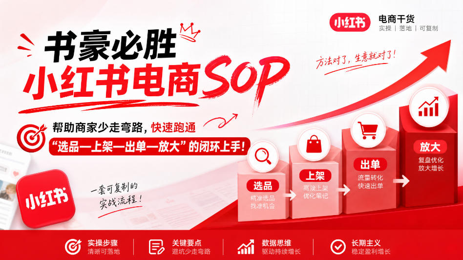 书豪必胜小红书电商sop,帮助商家少走弯路,快速跑通”选品—上架—出单—放大”的闭环(更新9月)-优优云创网