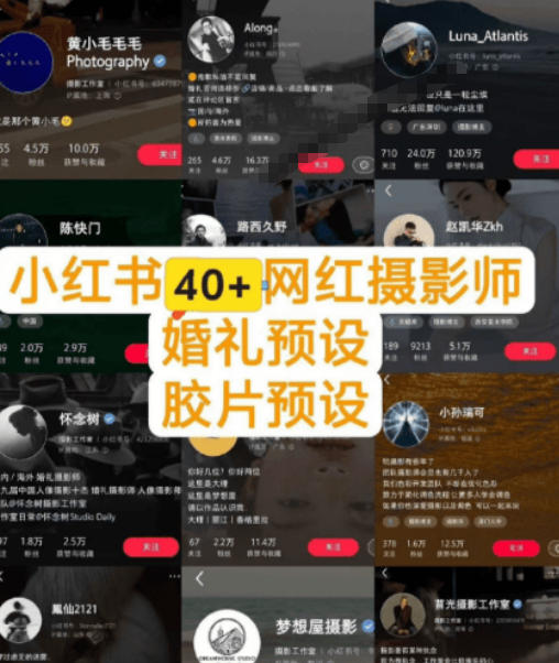 20261005142101797-a0f8dc024773eb86f654800d3ed2714f 独家高质量调色素材合集!精选小红书40+多位网红婚礼/人像/风光摄影师的预设,按姓名整理,建议收藏!
