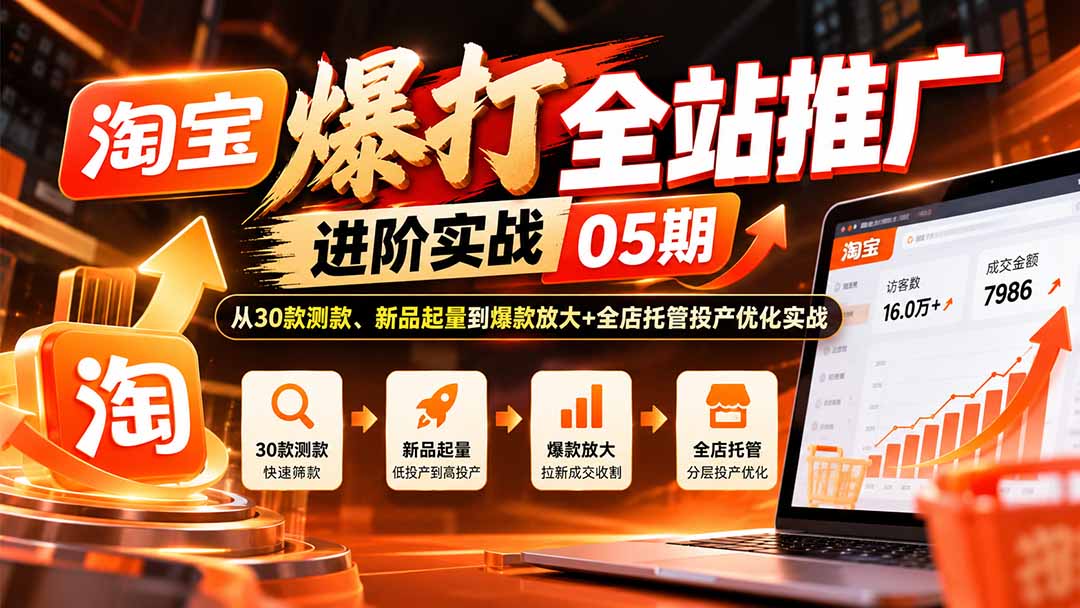 淘宝爆打全站推广进阶实战05期:从30款测款、新品起量到爆款放大+全店托管投产优化实战-优优云创网