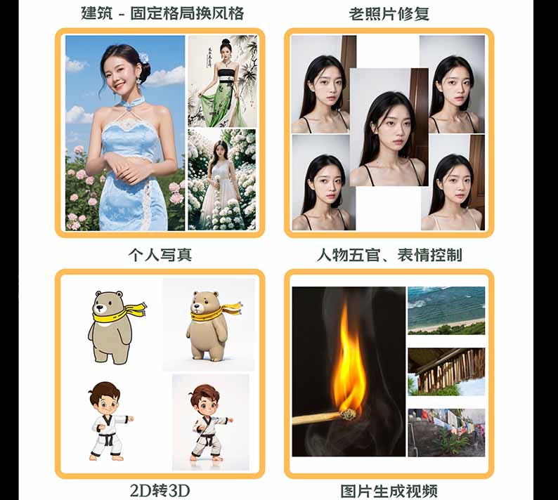 图片[2]-【无水印】AI商业视觉设计实战课：从SD基础部署到ComfyUI+Flux工作流，掌握摄影电商建筑AI创作-迦哆网创社