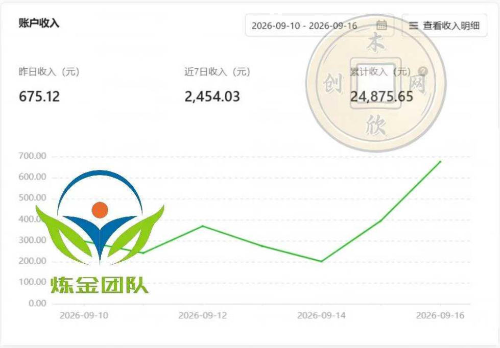 20261010001533569-69d404128853dcb48ed5cb9f45d8442c 小程序推广计划,日收500+,腾讯官方打款,客户留存率高,收益长期稳定【揭秘】