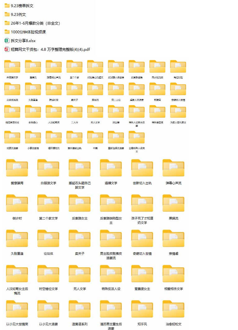 20261010001642366-add55436e8e77add86f980ef04a26a69 (无水印)某社群百人拆文付费资源,千本爆款短篇拆解+每日拆文案例+网感训练+原创写作方法+爆款榜单例文等实用技巧(更新1009)