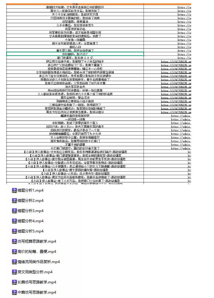 20261010001642459-7f82b8af5ff319f1a6ddf6e5714e6c45 (无水印)某社群百人拆文付费资源,千本爆款短篇拆解+每日拆文案例+网感训练+原创写作方法+爆款榜单例文等实用技巧(更新1009)