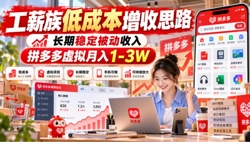 工薪族低成本增收思路，长期稳定被动收入，拼多多虚拟月入1-3W-优优云创网