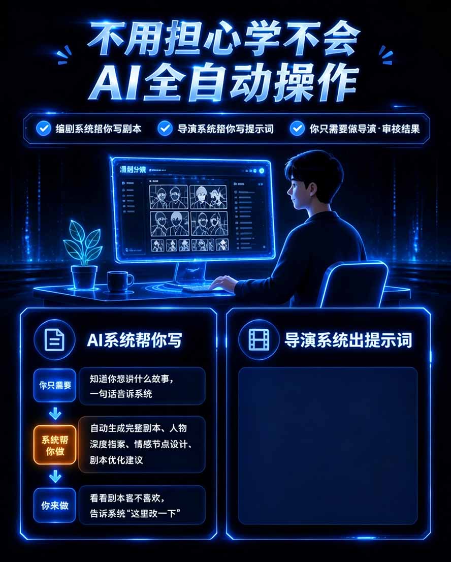 图片[3]-【无水印】2026AI漫剧创作与商业变现掘金营：打通选题→AI编剧→角色场景→自动分镜→视频生成→剪辑发布→运营变现-迦哆网创社