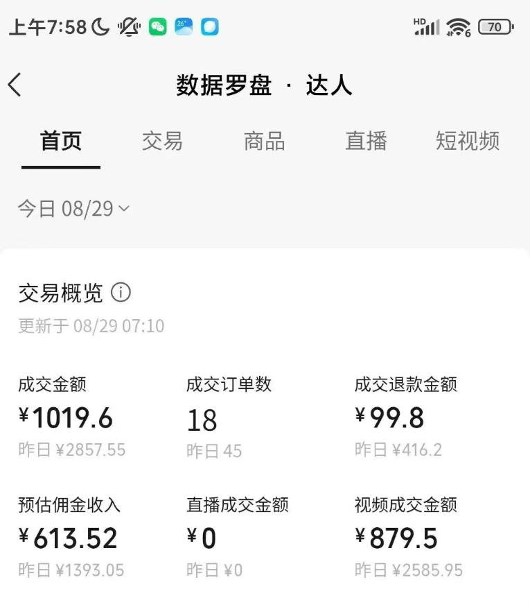 20261011201133639-6c2043cb3c0b558ce2fdcaba0efd7b2c AI图书短视频带货SOP实战教学,手把手带你跑通AI带货掘金之路,高客单高佣金,带货形式多元,轻松月入1W+
