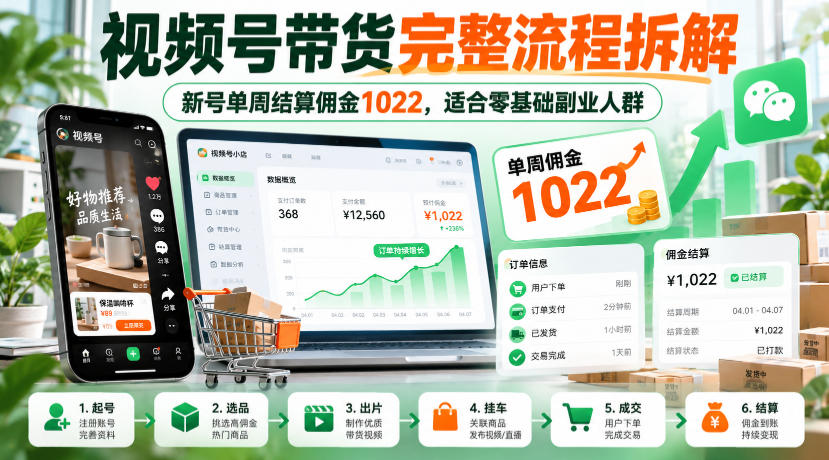 视频号带货完整流程拆解，新号单周结算佣金1022，适合零基础副业人群-优优云创网
