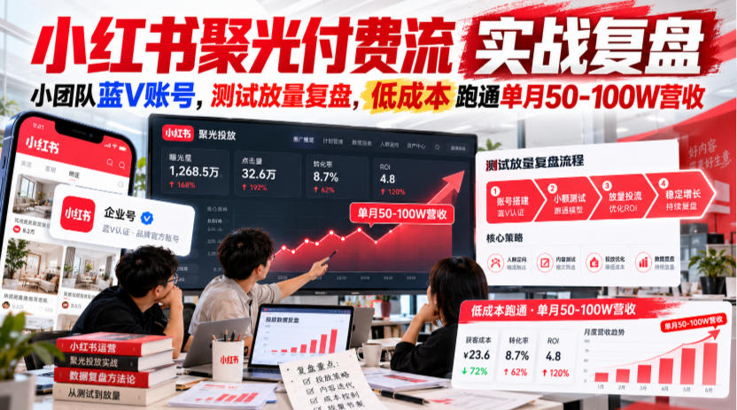 小红书聚光付费流实战复盘｜小团队蓝V账号，测试放量复盘，低成本跑通单月50‑100W营收【文档】-优优云创网