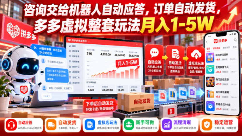 咨询交给机器人自动应答，订单自动发货，多多虚拟整套玩法月入1-5W【揭秘】-优优云创网