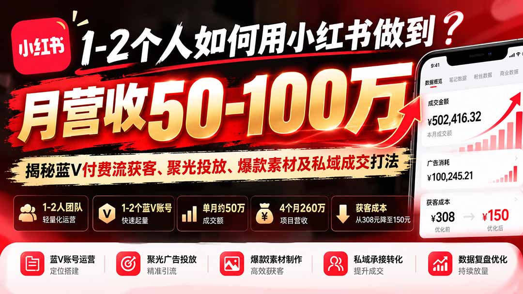 1-2个人如何用小红书做到月营收50-100万？揭秘蓝V付费流获客、聚光投放、爆款素材及私域成交打法-优优云创网