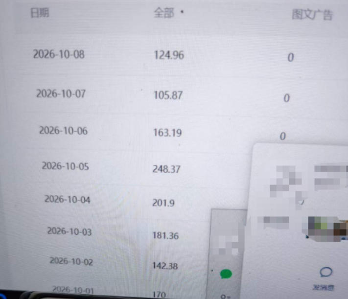 20261014181535361-1948b4700af55f371765b7d66e6b3564 外面卖1288的百家号批量原创视频项目,十几分钟即可完成一条视频,单号日收益稳定大几十到三位数