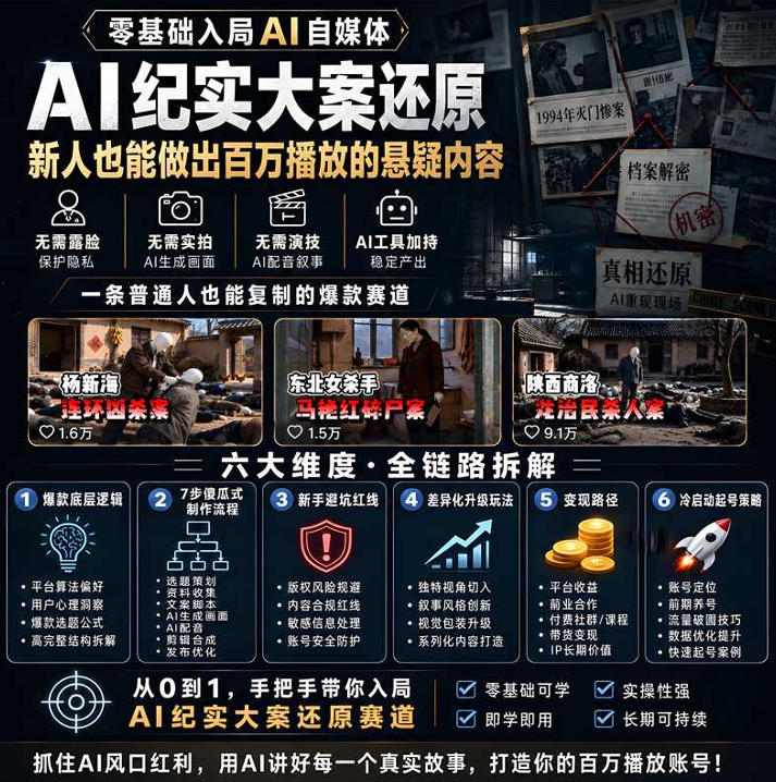 20261014182333978-63fb70a83ee5ce353f7f681378aaae03 抖音8W粉丝博主的AI纪实大案还原教学,新人也能做出百W播放的悬疑内容,抓住AI风口红利,用AI讲好每一个真实故事(更新1014)