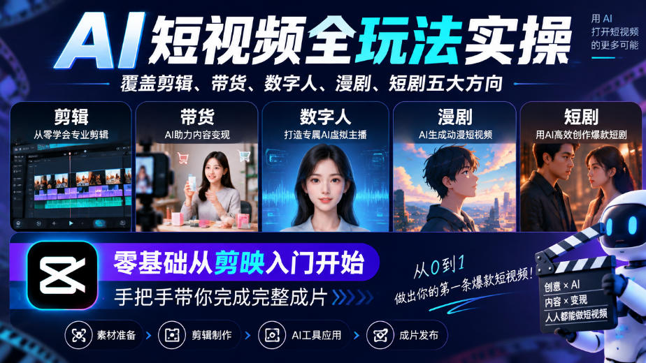 AI短视频全玩法实操,覆盖剪辑、带货、数字人、漫剧、短剧五大方向,零基础从剪映入门开始,手把手带你完成完整成片-优优云创网