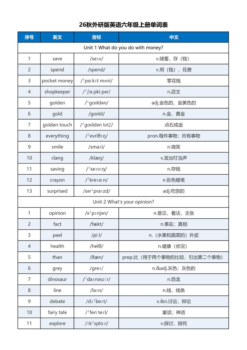 新外研六上英语单词表含音标-优优云创网
