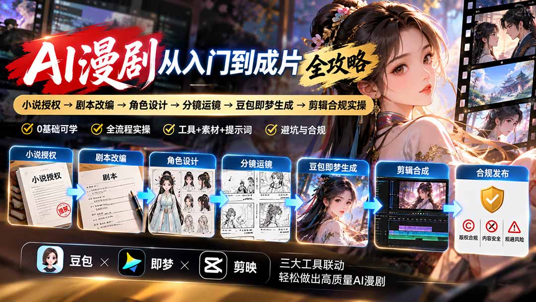 AI漫剧从入门到成片全攻略-更新1017：小说授权→剧本改编→角色设计→分镜运镜→豆包即梦生成→剪辑合规实操-优优云创网