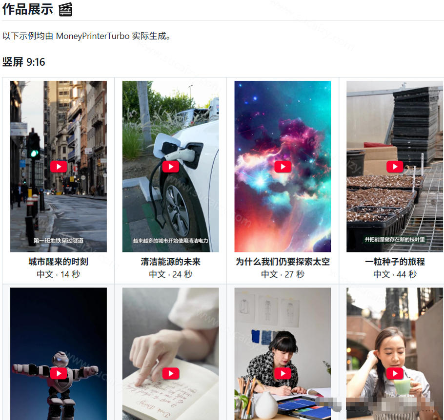 20261019101737960-e073f527826d314d2d240c792b2f6f35 Github惊人132 k stars项目!AI自动生成短视频工具,根据主题或关键词自动生成视频