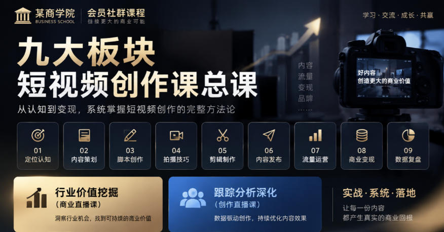 某商学院会员社群课程,九大板块短视频创作课总课,行业价值挖掘(商业直播课),跟踪分析深化(创作直播课)-优优云创网
