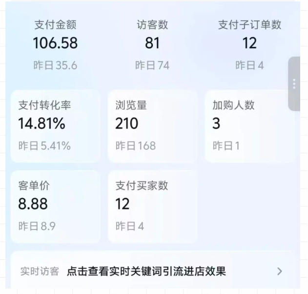 20261025225833337-8ee82738420af121b40bfca27007d092 薅流虚拟陪跑4期丨核心逻辑更新丨自动选品+上架方法更新(10月25更新插件玩法和低价玩法)