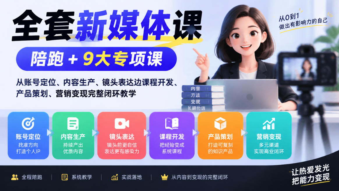 全套新媒体课|陪跑+9大专项课,从账号定位、内容生产、镜头表达到课程开发、产品策划、营销变现完整闭环教学-优优云创网