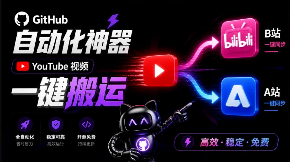 Github上闷声搞事的自动化神器，YouTube视频全流程搬到B站和A站，像发朋友圈一样简单Y2A-Auto-优优云创网