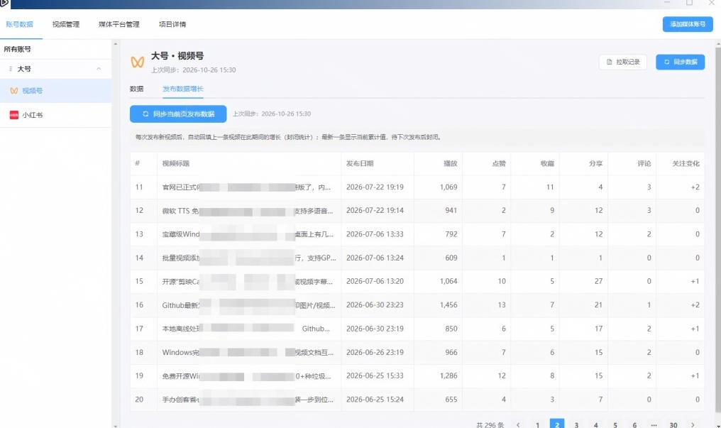 20261027102052396-d506312d7bdad3f8b5d8377db8bc50c8 一条视频要发七八个平台,这太麻烦了?自媒体矩阵账户批量发布工具来了!开源且免费MatrixMedia