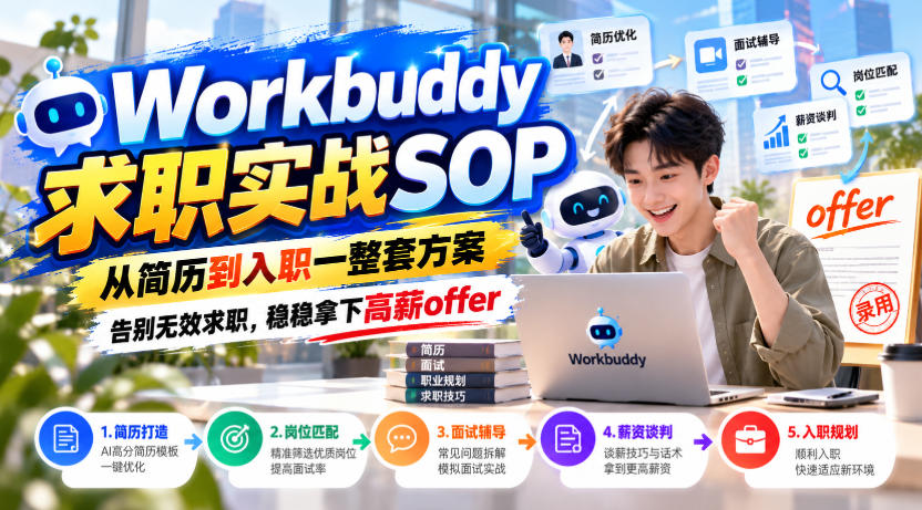 Workbuddy求职实战SOP，从简历到入职一整套方案，告别无效求职，稳稳拿下高薪offer-优优云创网