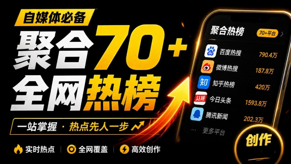 群友做了个非常不错的热点汇总工具！自媒体达人必备，聚合70+热榜信息，简约美观rebang-helper-优优云创网