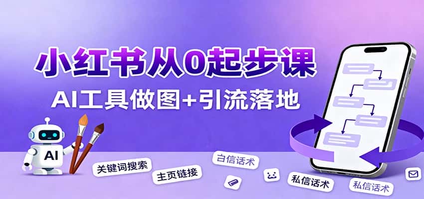 小红书引流从0起步,养号、内容发布、运营、AI工具做图,引流落地 小红书引流从0起步,养号、内容发布、运营、AI工具做图,引流落地