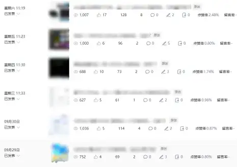 公众号流量主项目必入池,我的玩法分享 公众号流量主项目必入池,我的玩法分享