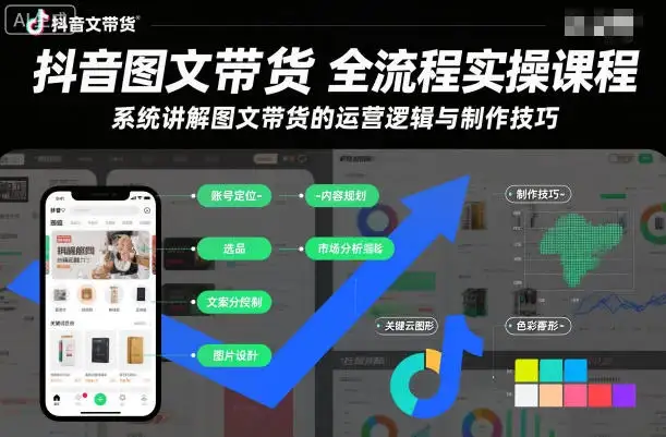 【精】抖音图文带货全流程实操课程,系统讲解图文带货的运营逻辑与制作技巧 【精】抖音图文带货全流程实操课程,系统讲解图文带货的运营逻辑与制作技巧