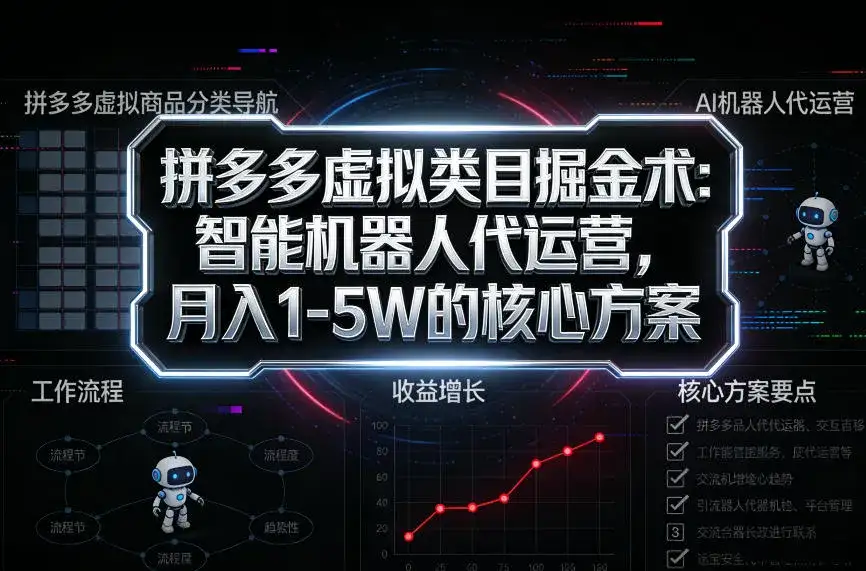 拼多多虚拟类目掘金术:智能机器人代运营,月入1-5W的核心方案【揭秘】 拼多多虚拟类目掘金术:智能机器人代运营,月入1-5W的核心方案【揭秘】