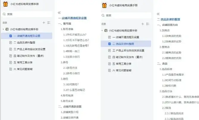 【精】小红书虚拟电商实操手册，3万字保姆级教学，3个月从0賺到1w+-优优云创网
