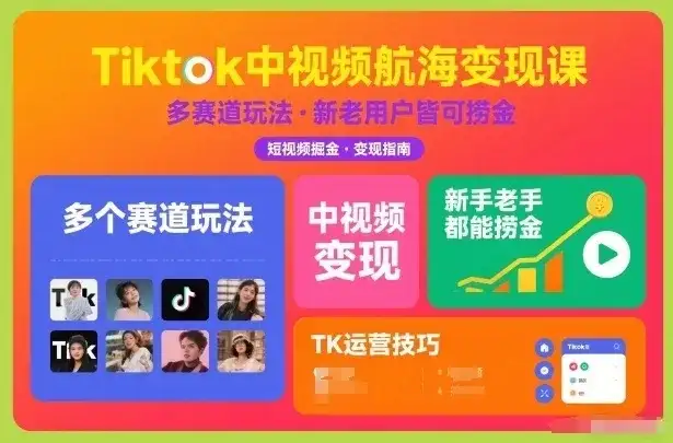 【精】Tiktok中视频航海变现课,多个赛道玩法,新手老手都能在TK中视频捞金 【精】Tiktok中视频航海变现课,多个赛道玩法,新手老手都能在TK中视频捞金