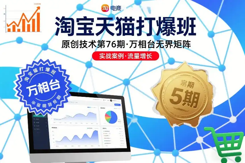 淘宝天猫打爆班原创技术第76期,万相台无界矩阵 淘宝天猫打爆班原创技术第76期,万相台无界矩阵