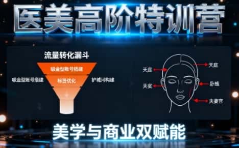 0-1000W医美高阶特训营课程，美学与商业双赋能-优优云创网