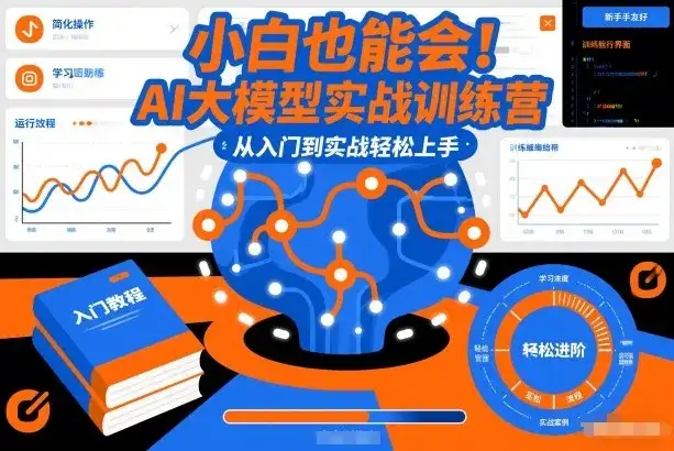 小白也能会!AI大模型实战训练营,从入门到实战轻松上手 小白也能会!AI大模型实战训练营,从入门到实战轻松上手