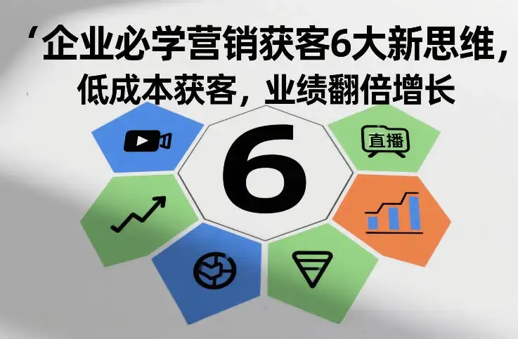 【精】企业必学营销获客6大新思维,低成本获客,业绩翻倍增长 【精】企业必学营销获客6大新思维,低成本获客,业绩翻倍增长