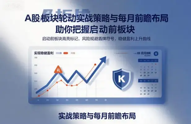 A股板块轮动实战策略与每月前瞻布局，助你把握启动前板块，规避风险，实现稳健盈利-优优云创网