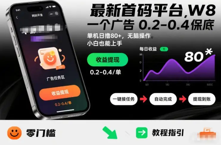 最新首码平台，一个广告 0.2-0.4 保底，单机日撸80+，可矩阵无脑操作，小白也能上手【揭秘】-优优云创网