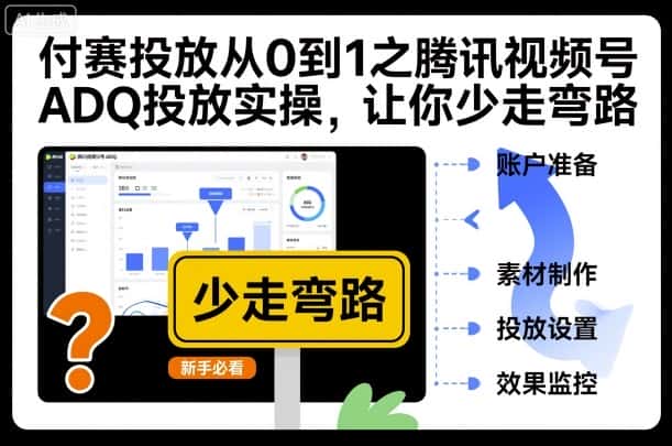 付赛投放从0到1之腾讯视频号ADQ投放实操，让你少走弯路-优优云创网